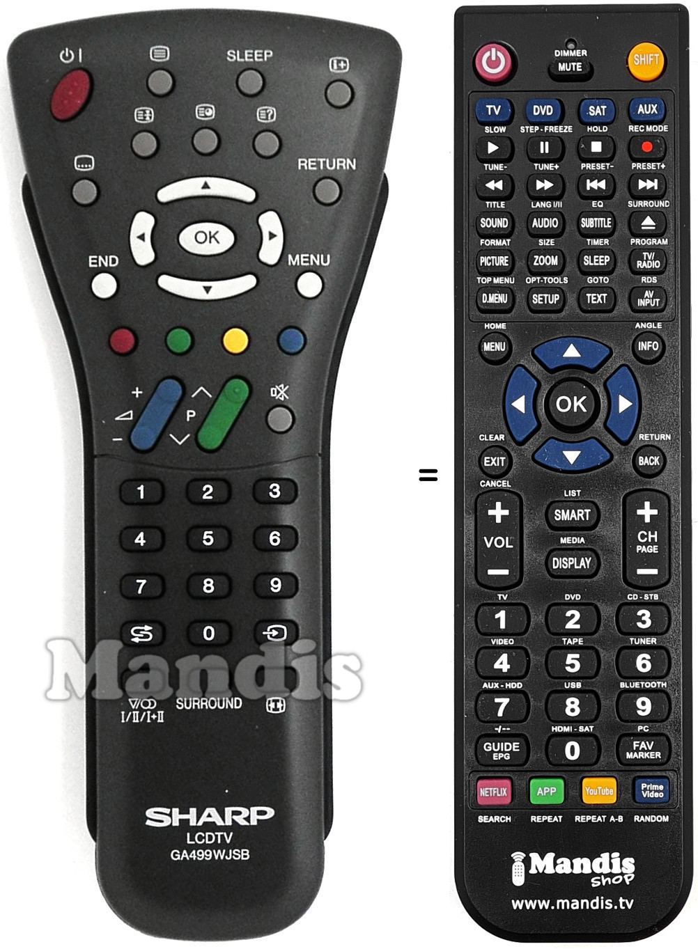 Télécommande équivalente Sharp RRMCGA499WJSB