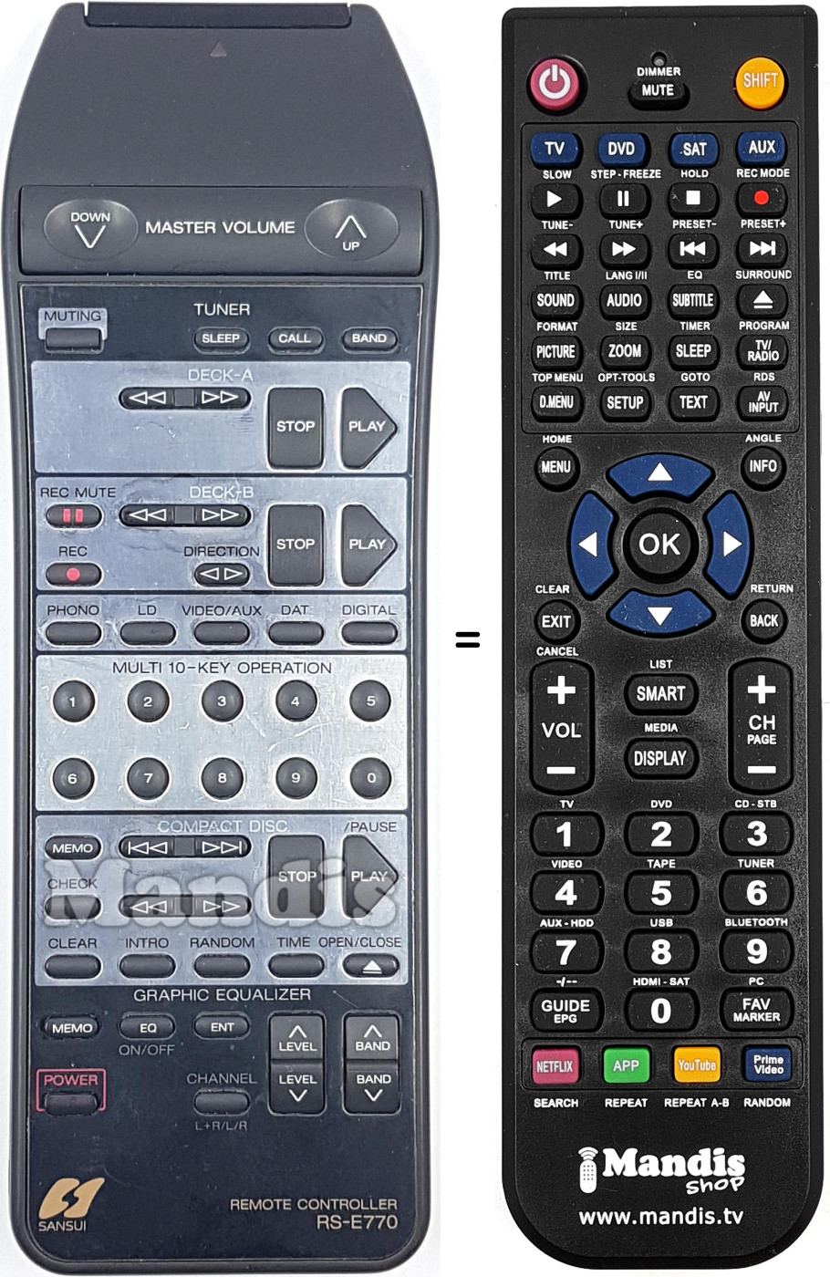 Replacement remote control RS-E770