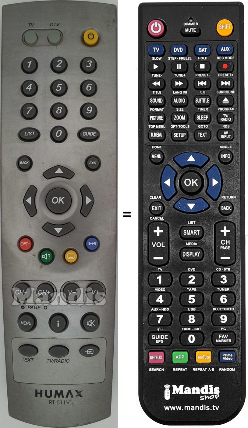 Replacement remote control RT-511V