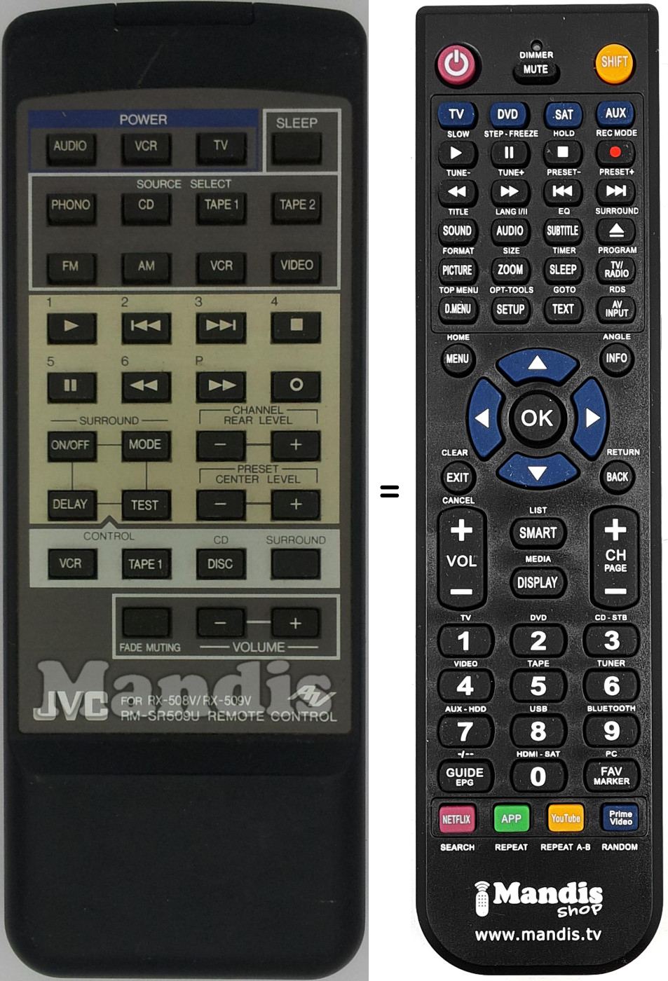 Mando a distancia equivalente RX-508V