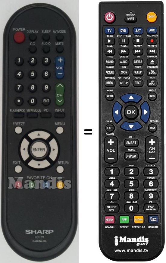 Mando a distancia equivalente GA603WJSA