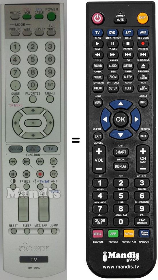 Télécommande équivalente RM-Y915