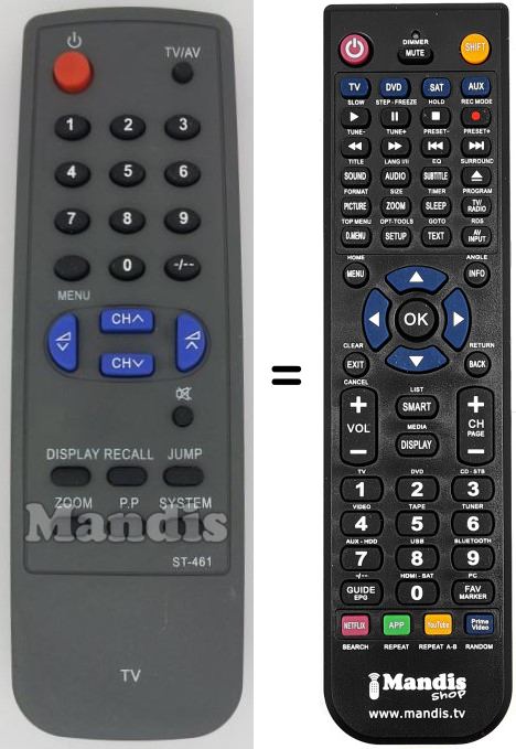 Mando a distancia equivalente ST-461