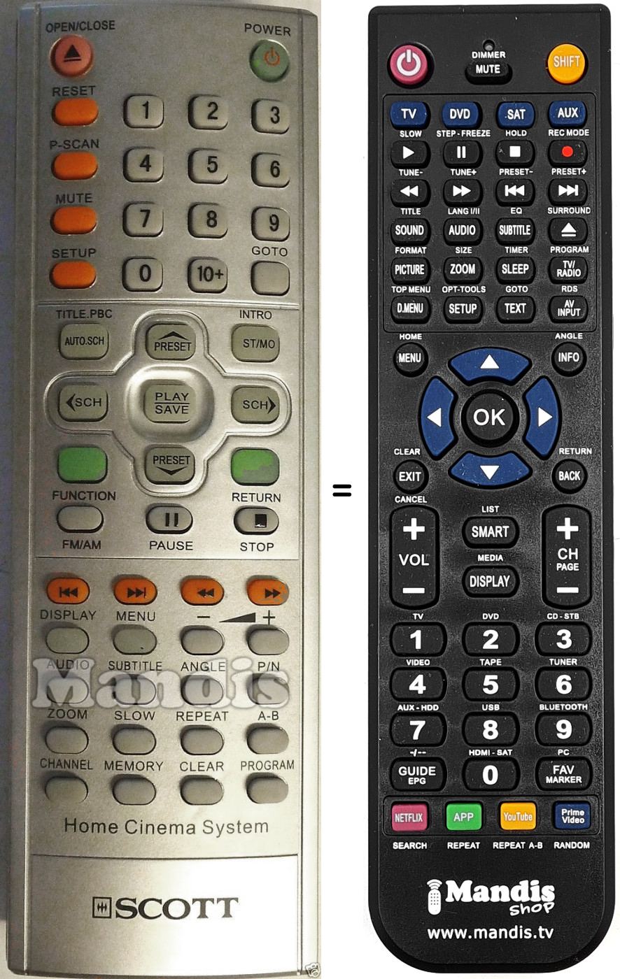 Mando a distancia equivalente Scott DHX I 105