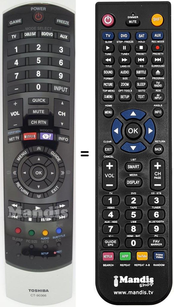 Replacement remote control Toshiba Ct90366