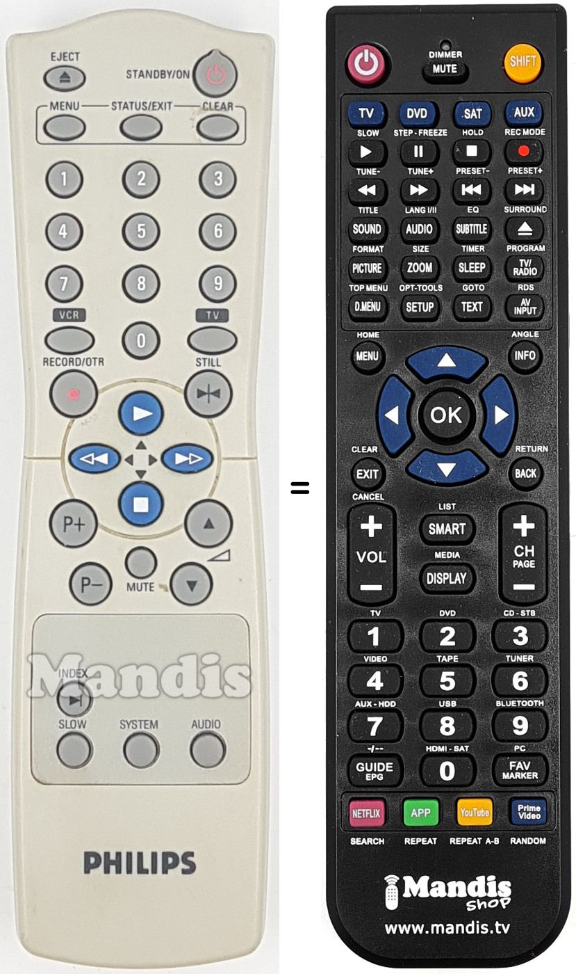 Mando a distancia equivalente U322