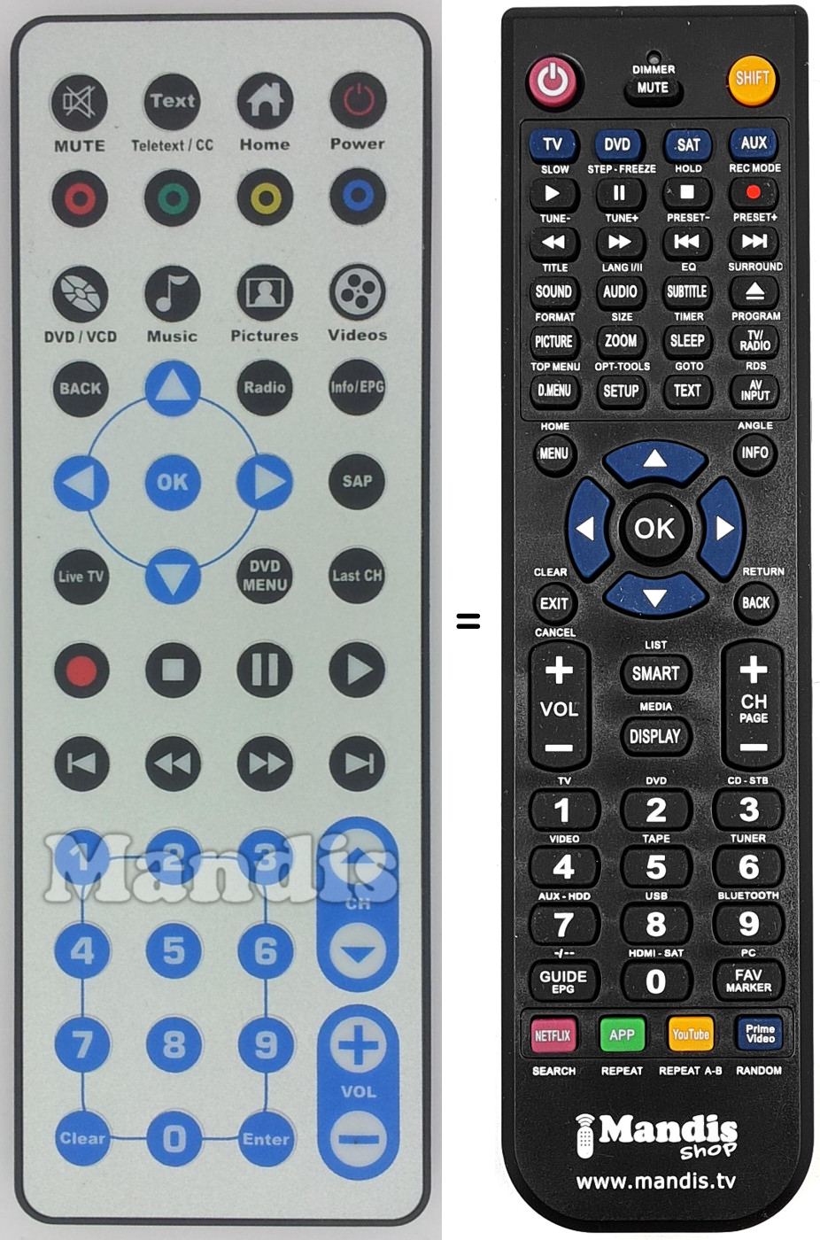 Mando a distancia equivalente REMCON1424