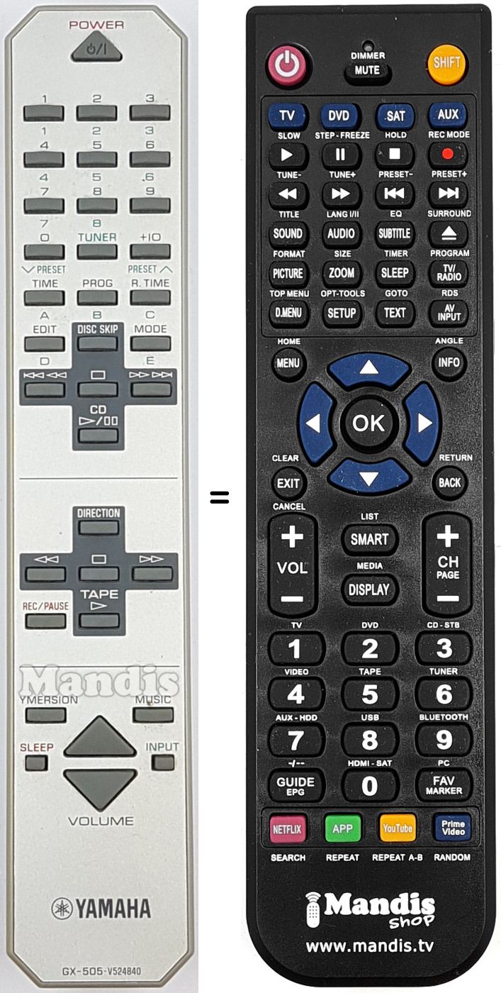 Télécommande équivalente GX505