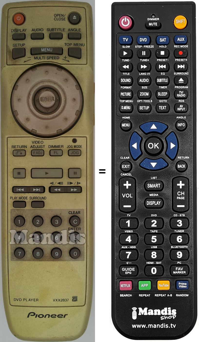 Mando a distancia equivalente VXX2837