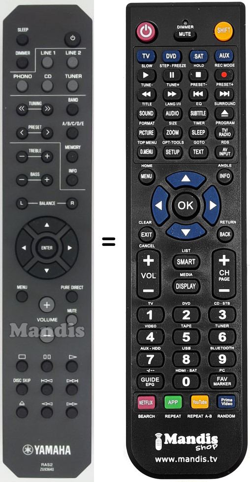 Télécommande équivalente Yamaha RAS2
