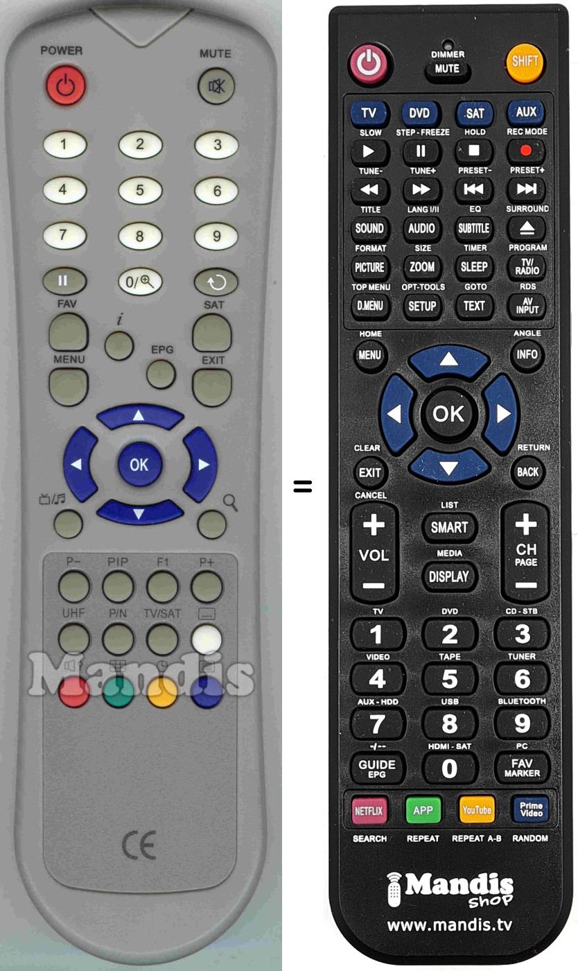 Télécommande équivalente RC391