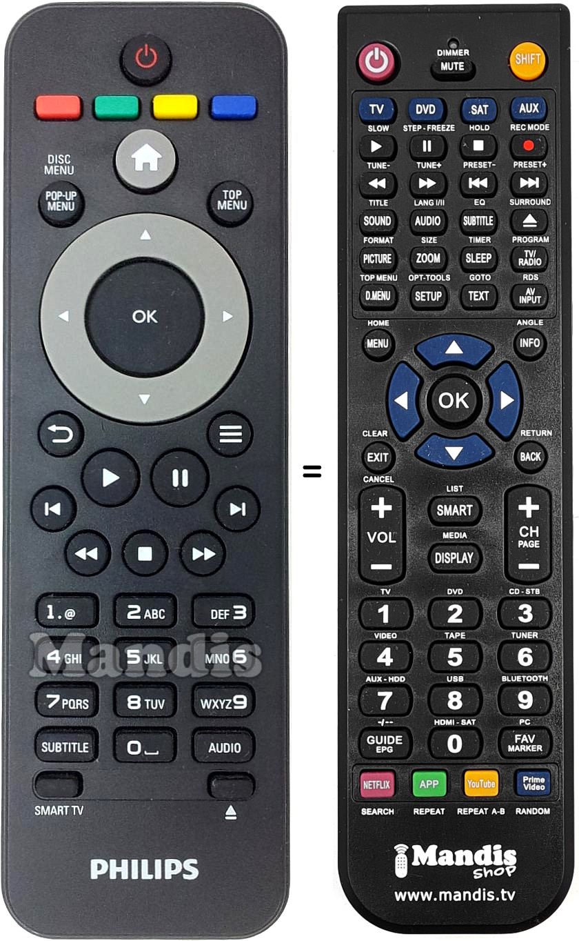 Télécommande équivalente RC2830