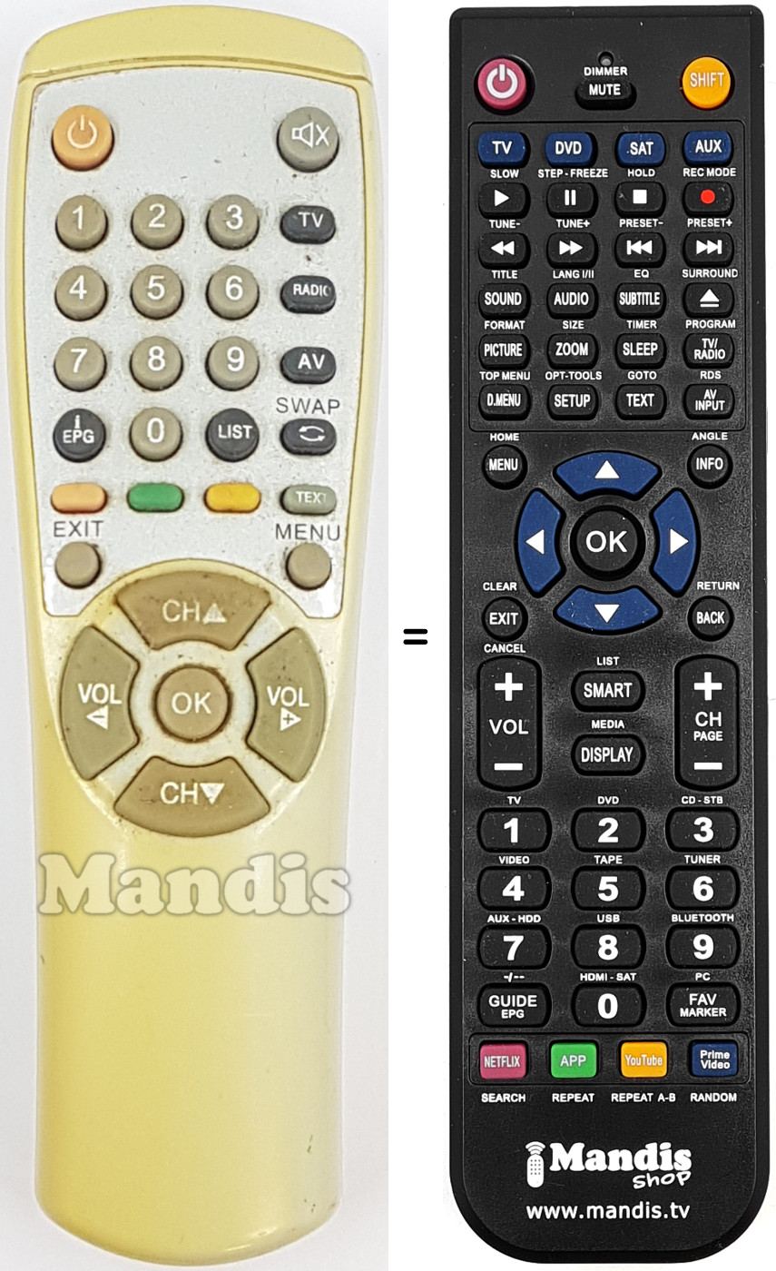 Mando a distancia equivalente REMCON1991