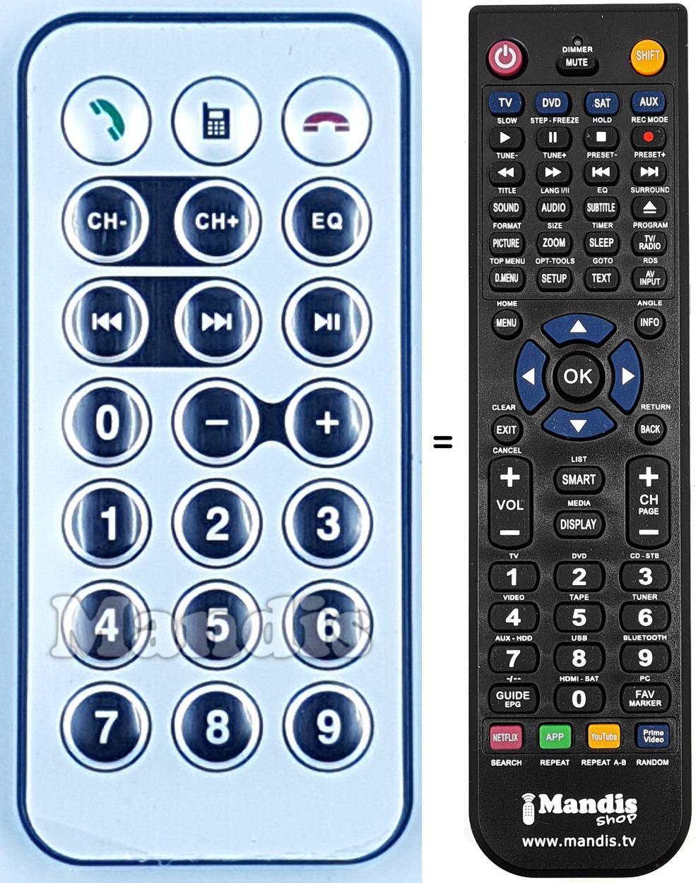 Mando a distancia equivalente REMCON2158