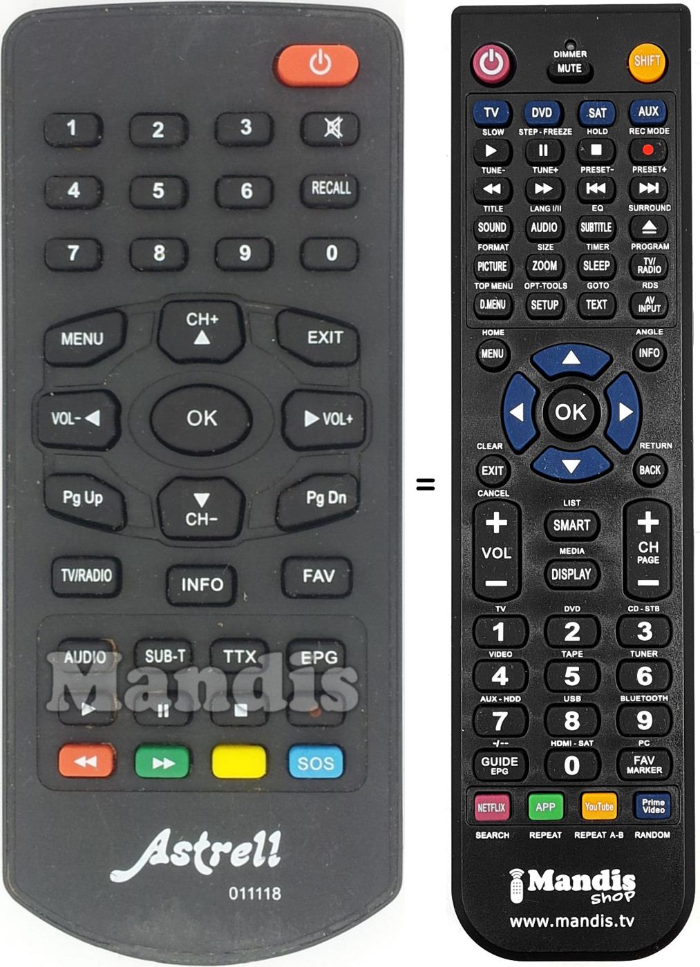 Mando a distancia equivalente 011118
