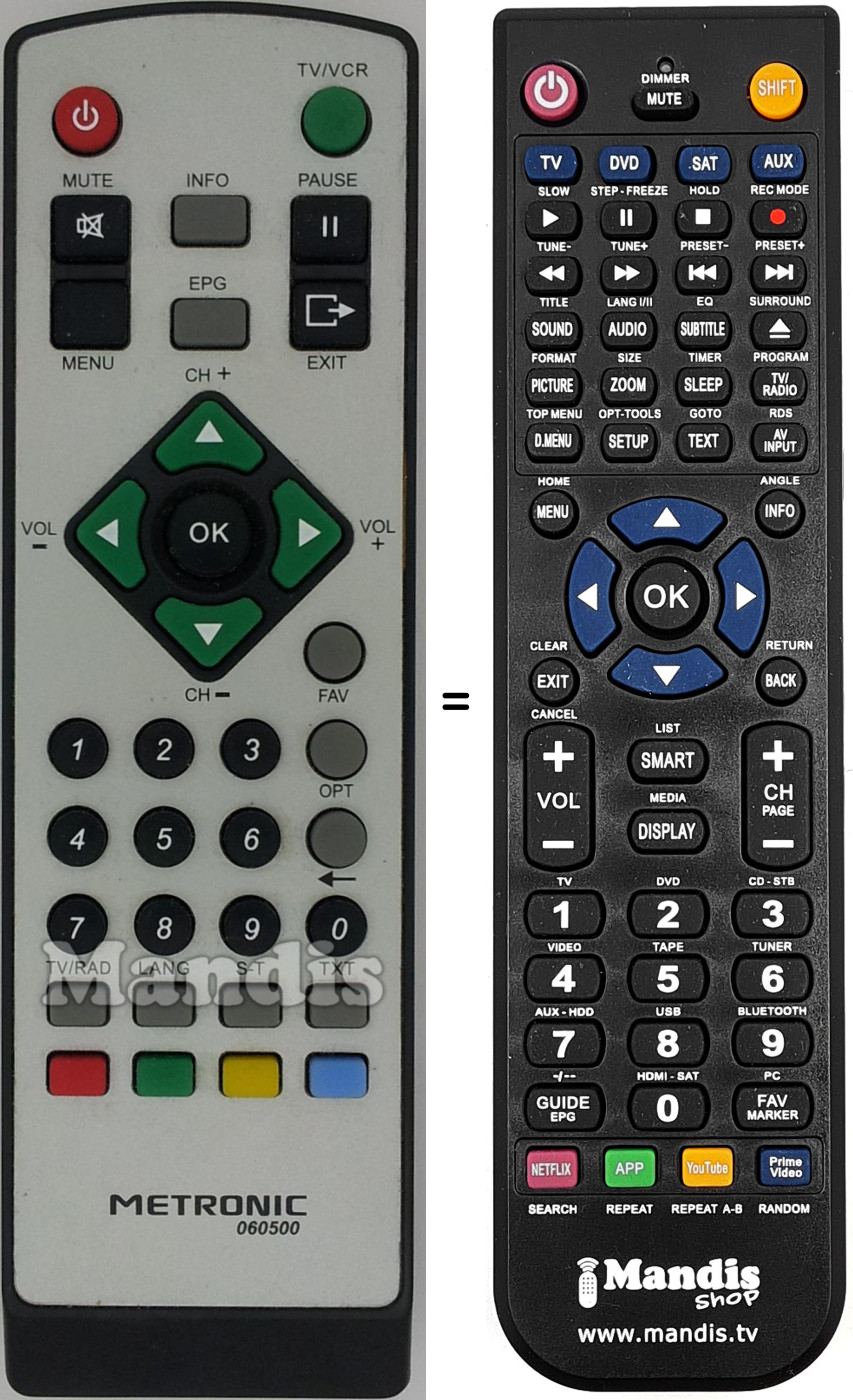 Télécommande équivalente Metronic 060500