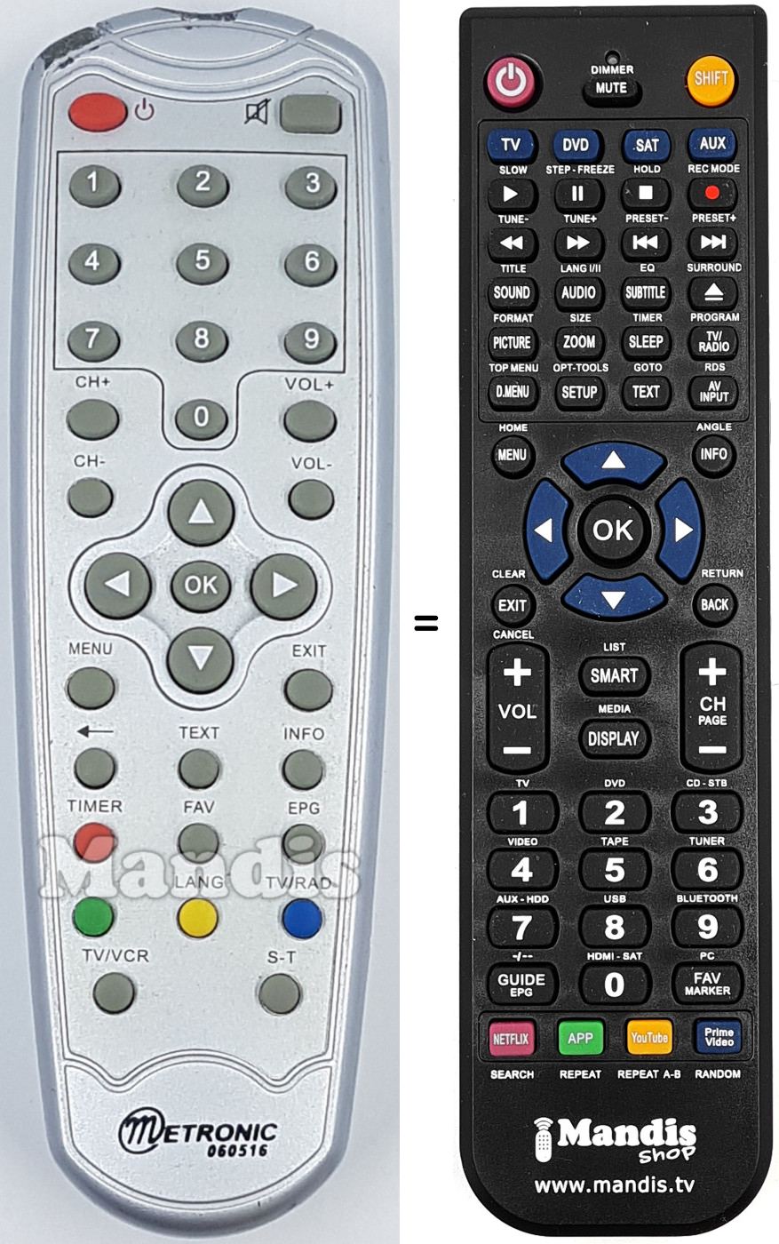 Télécommande équivalente Metronic 060516