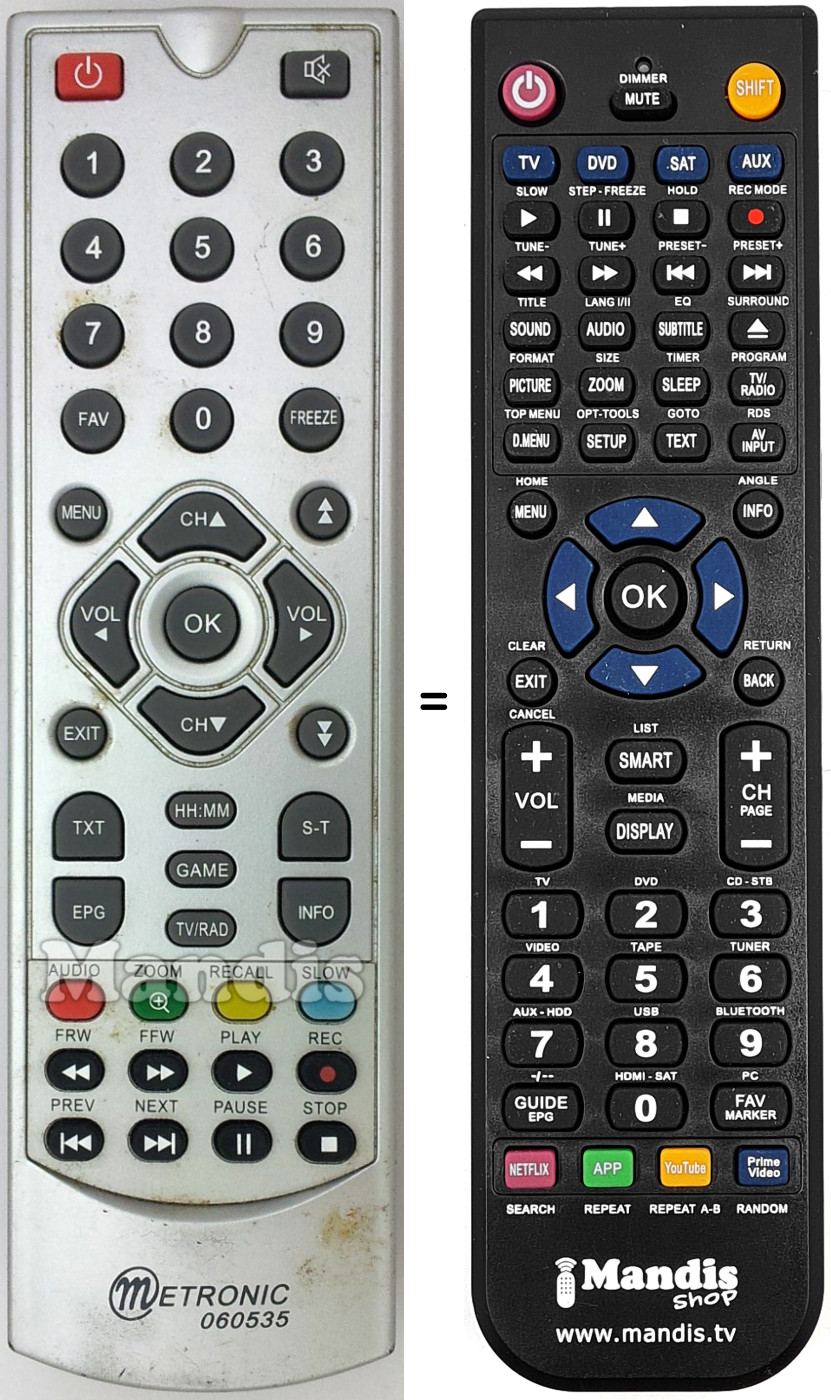 Télécommande équivalente Metronic 060535