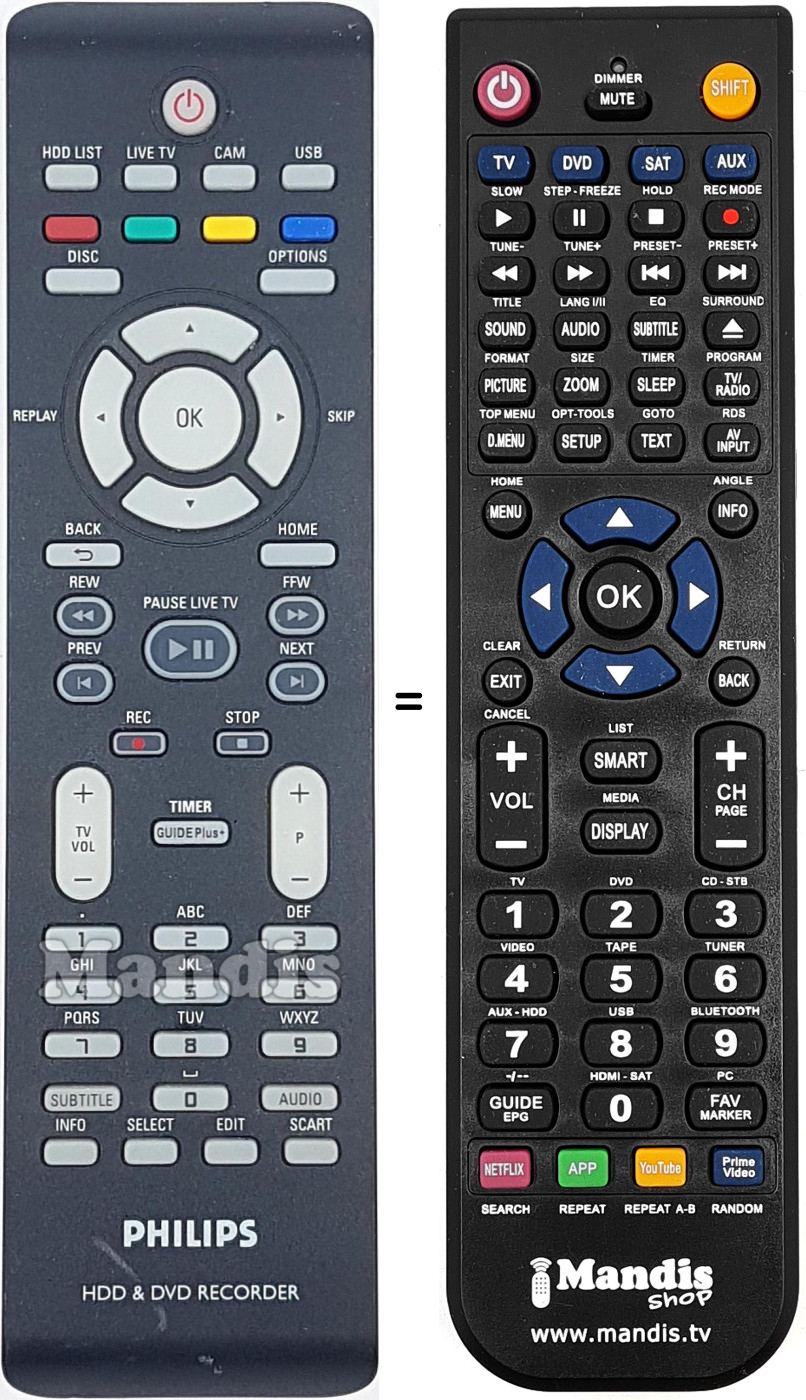 Mando a distancia equivalente Philips 242254901652