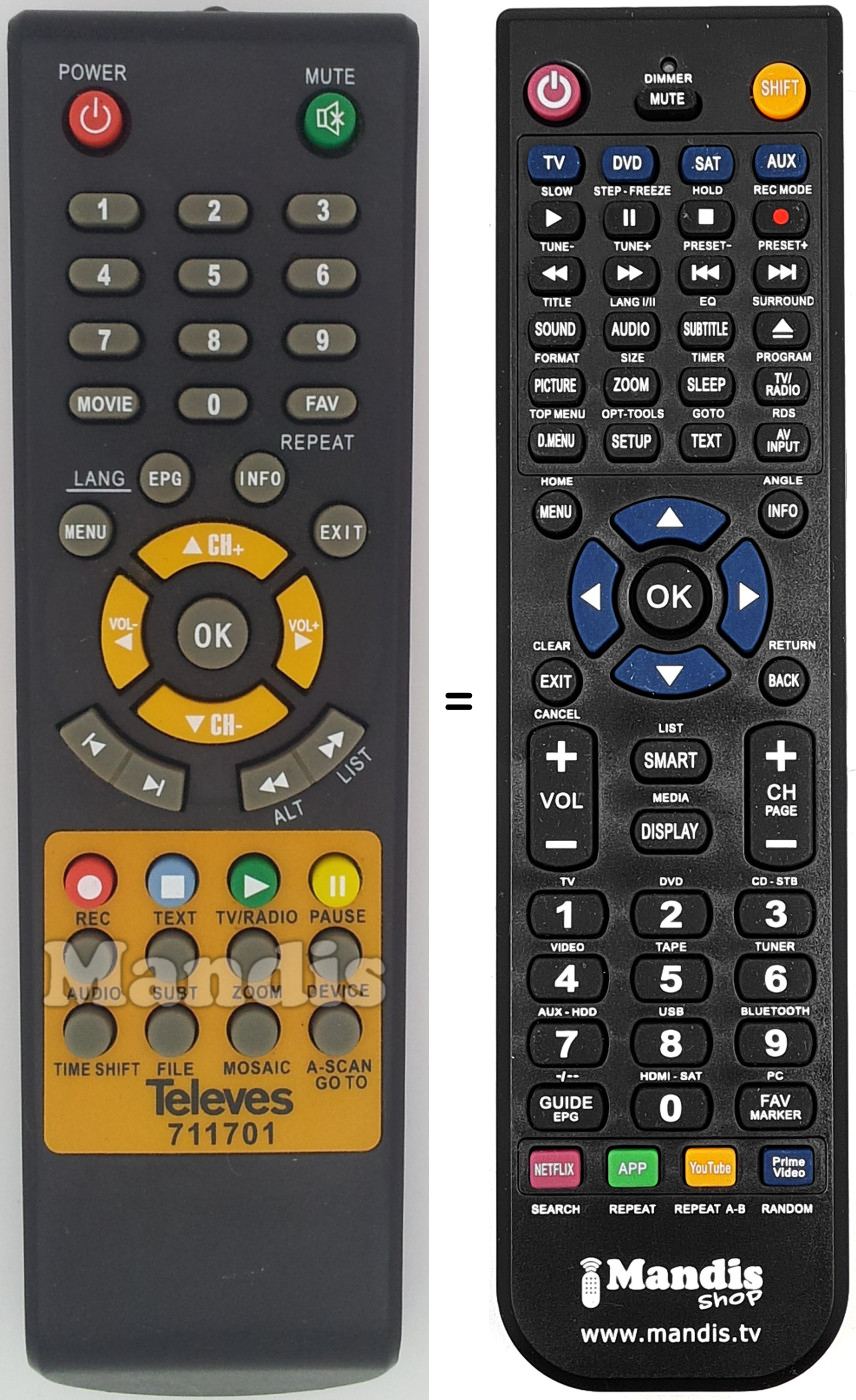 Mando a distancia equivalente Televes 711701
