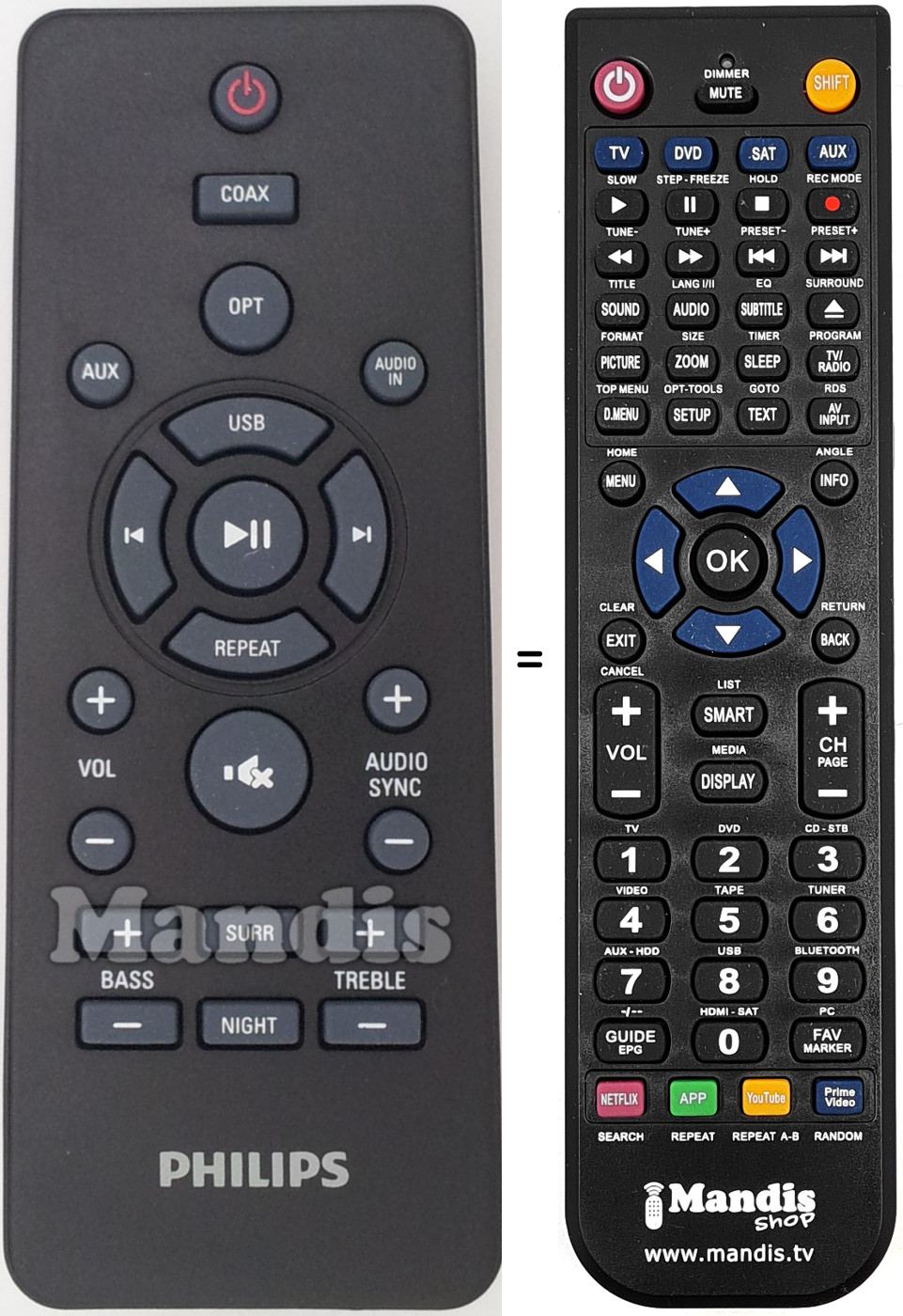 Mando a distancia equivalente Philips 996580004618