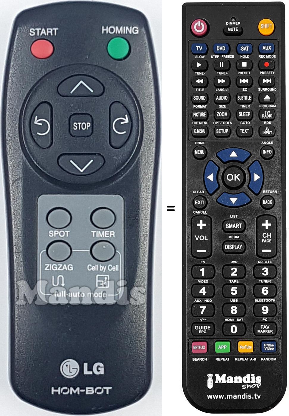 Mando a distancia equivalente AKB66476107