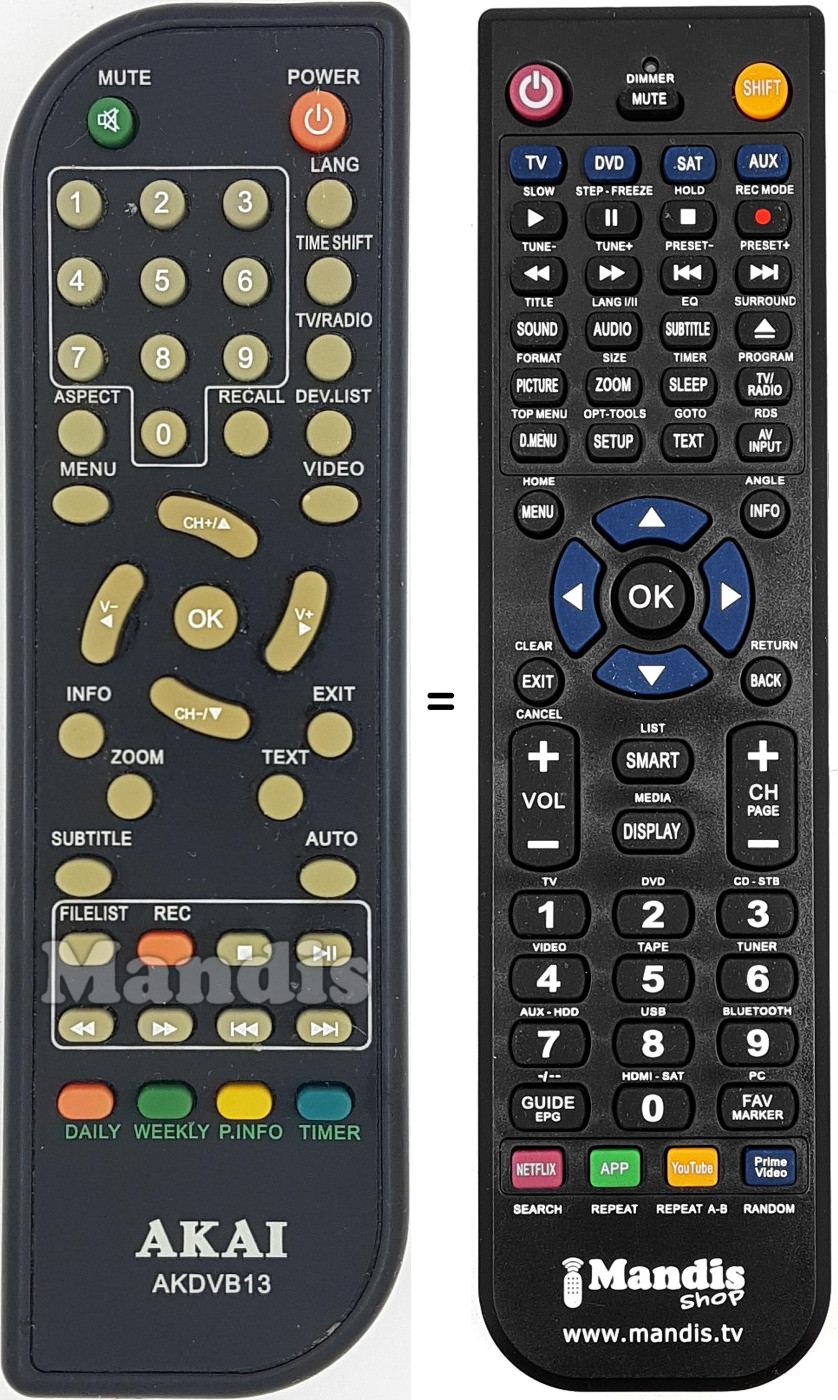 Replacement remote control Akai AKDVB13