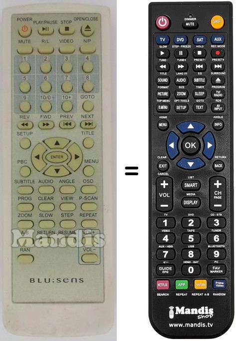 Replacement remote control BLU004
