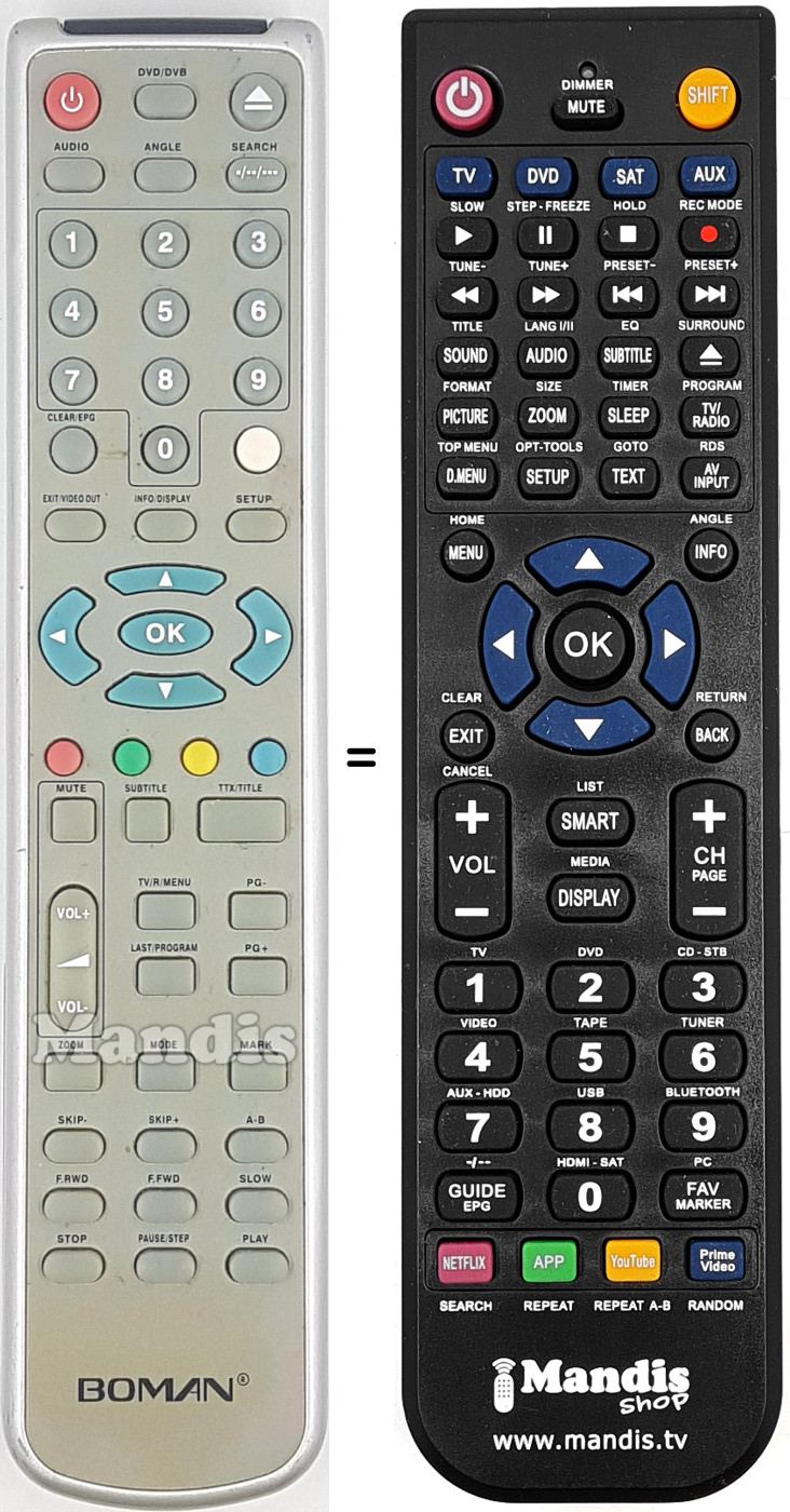 Replacement remote control BOM005