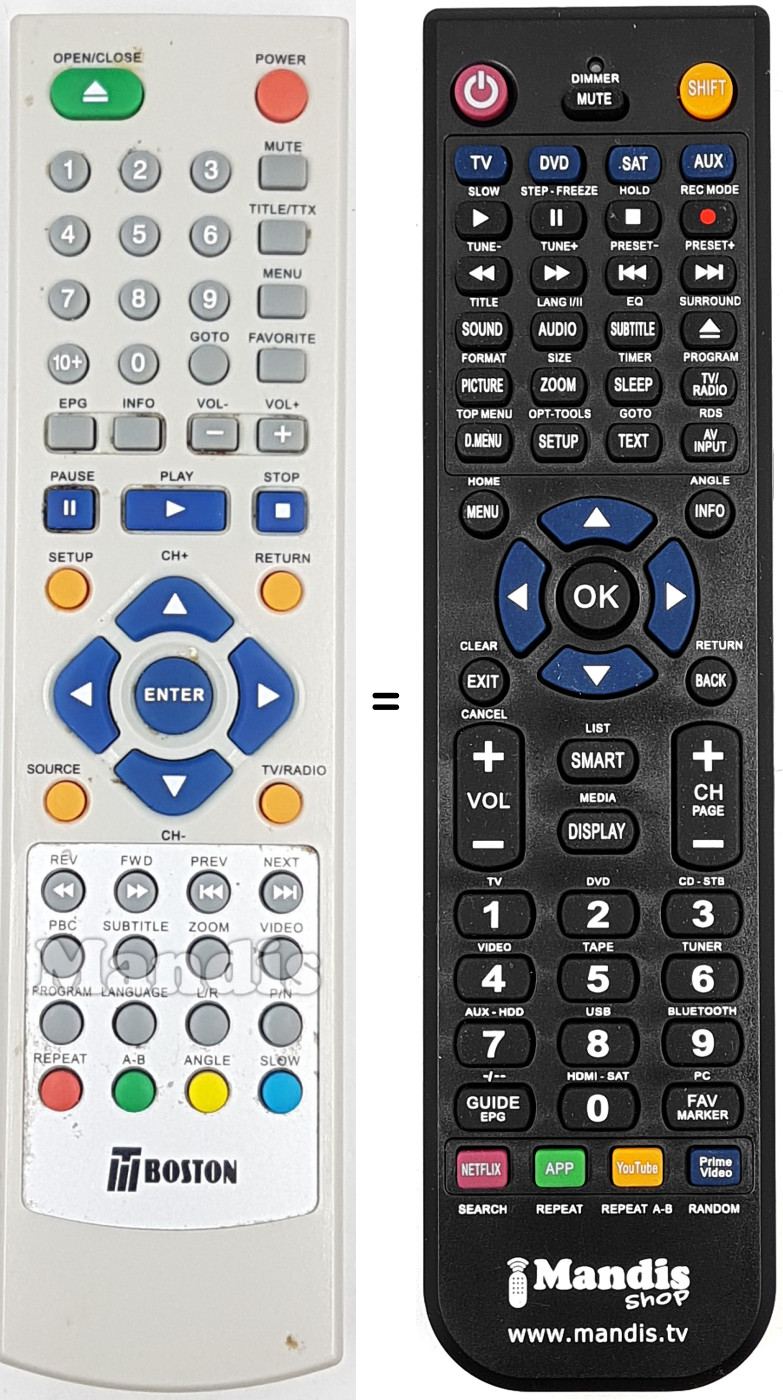 Télécommande équivalente BOST002