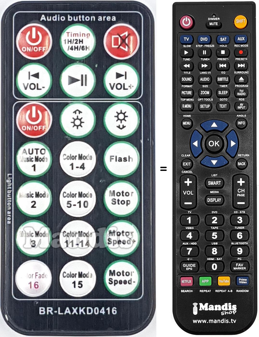 Mando a distancia equivalente BR-LAXKD0416