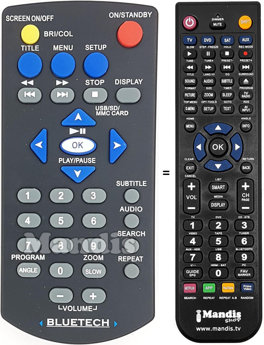 Mando a distancia equivalente Bluetech002 Mando a distancia equivalente Bluetech002