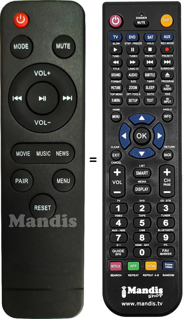 Replacement remote control bomaker Tapio V