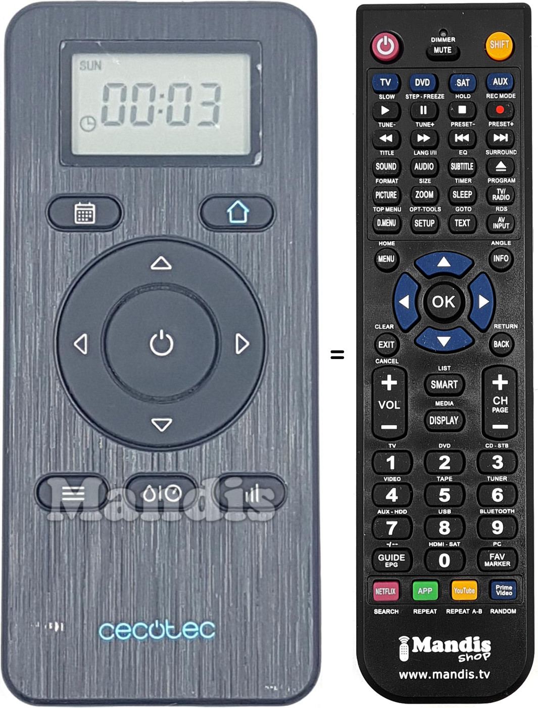 Replacement remote control CECO03