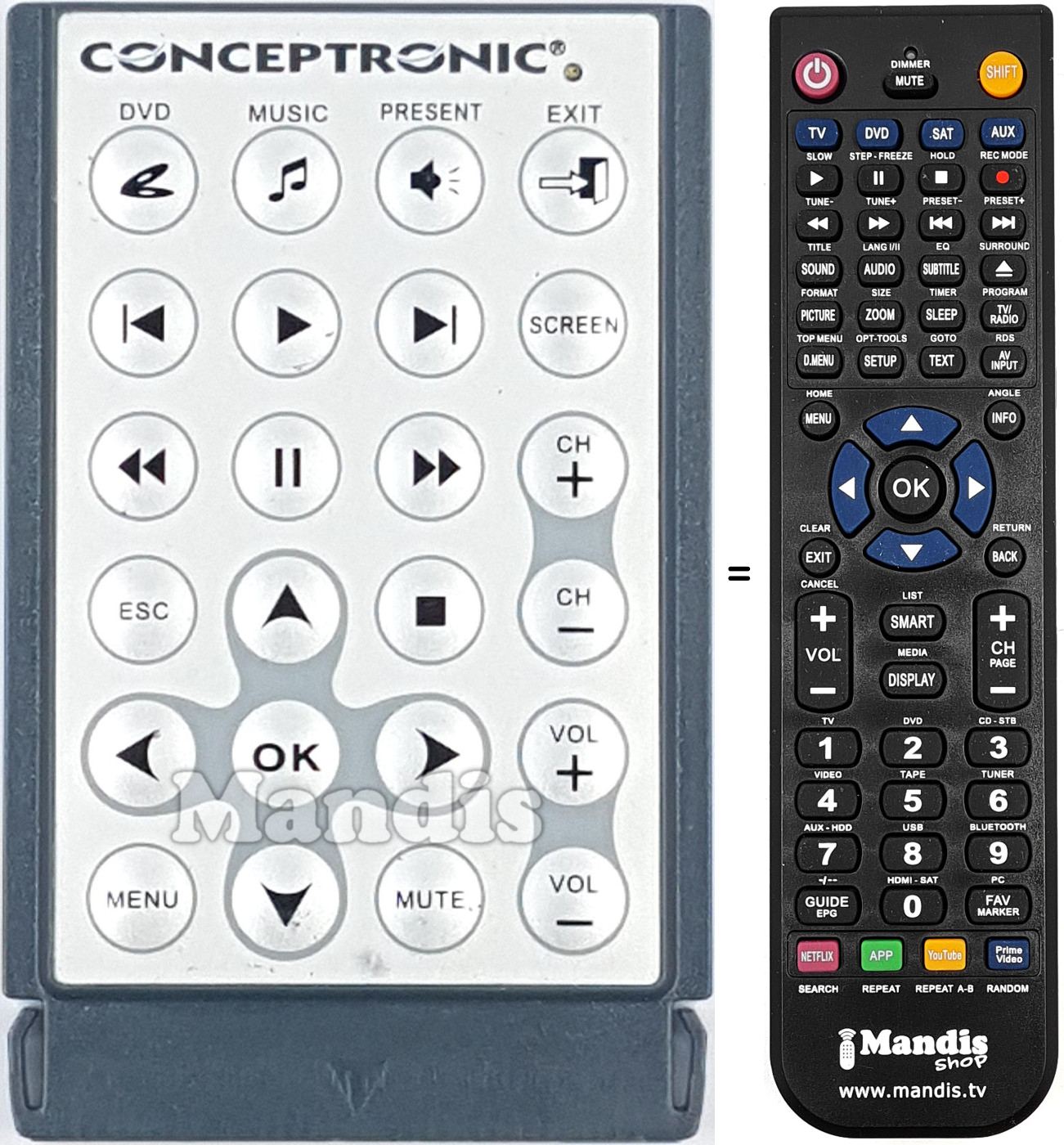 Replacement remote control CMMRC