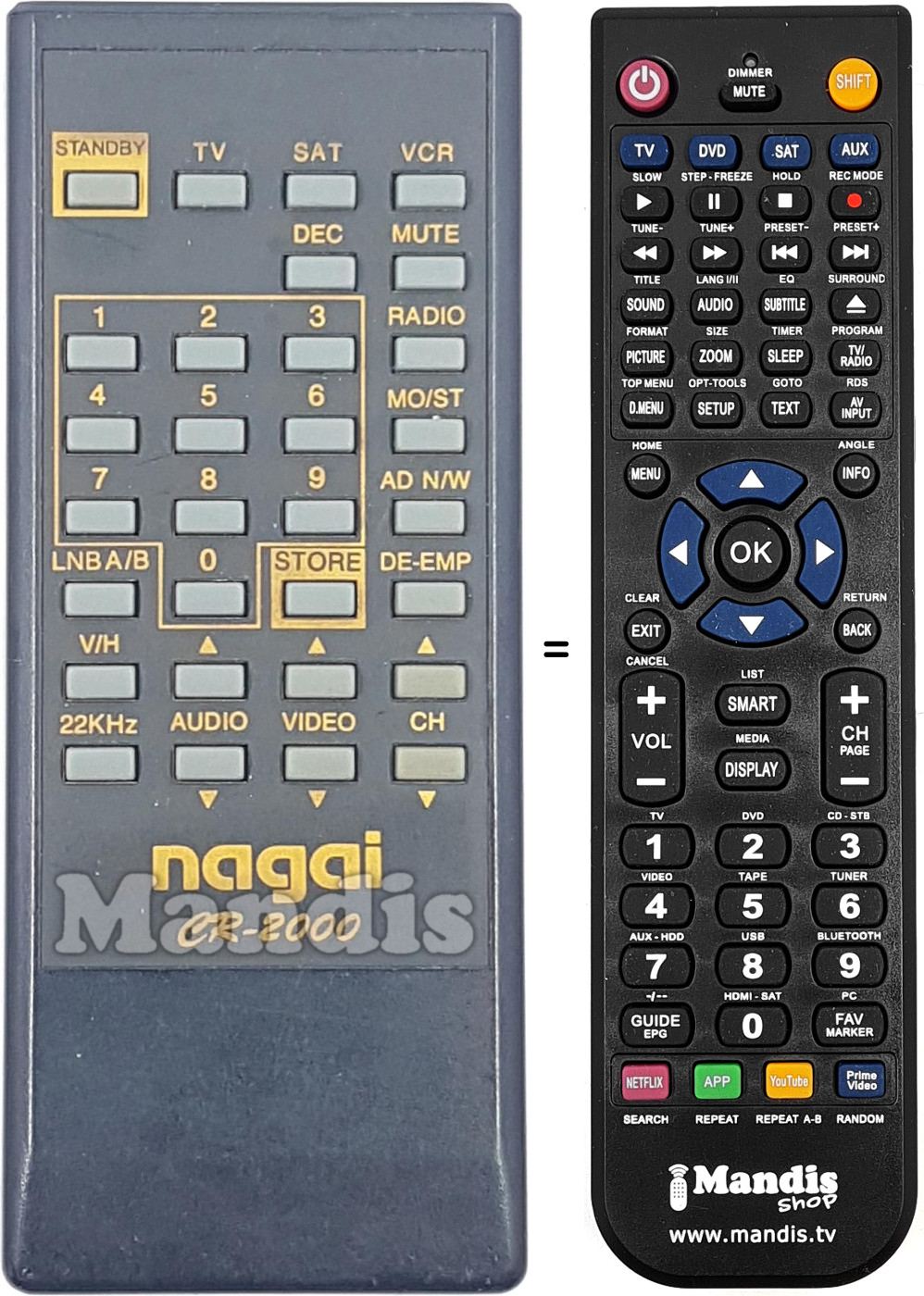 Télécommande équivalente CR-2000