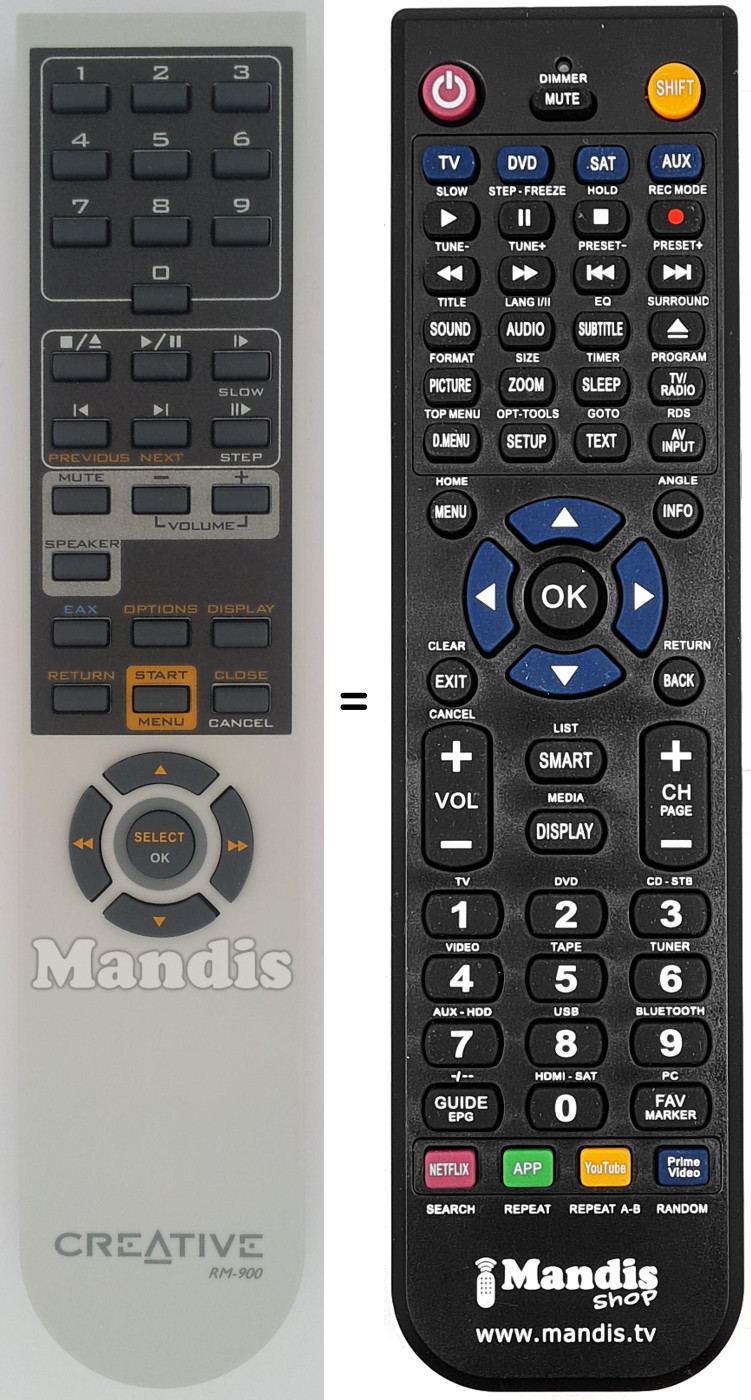 Replacement remote control RM-900