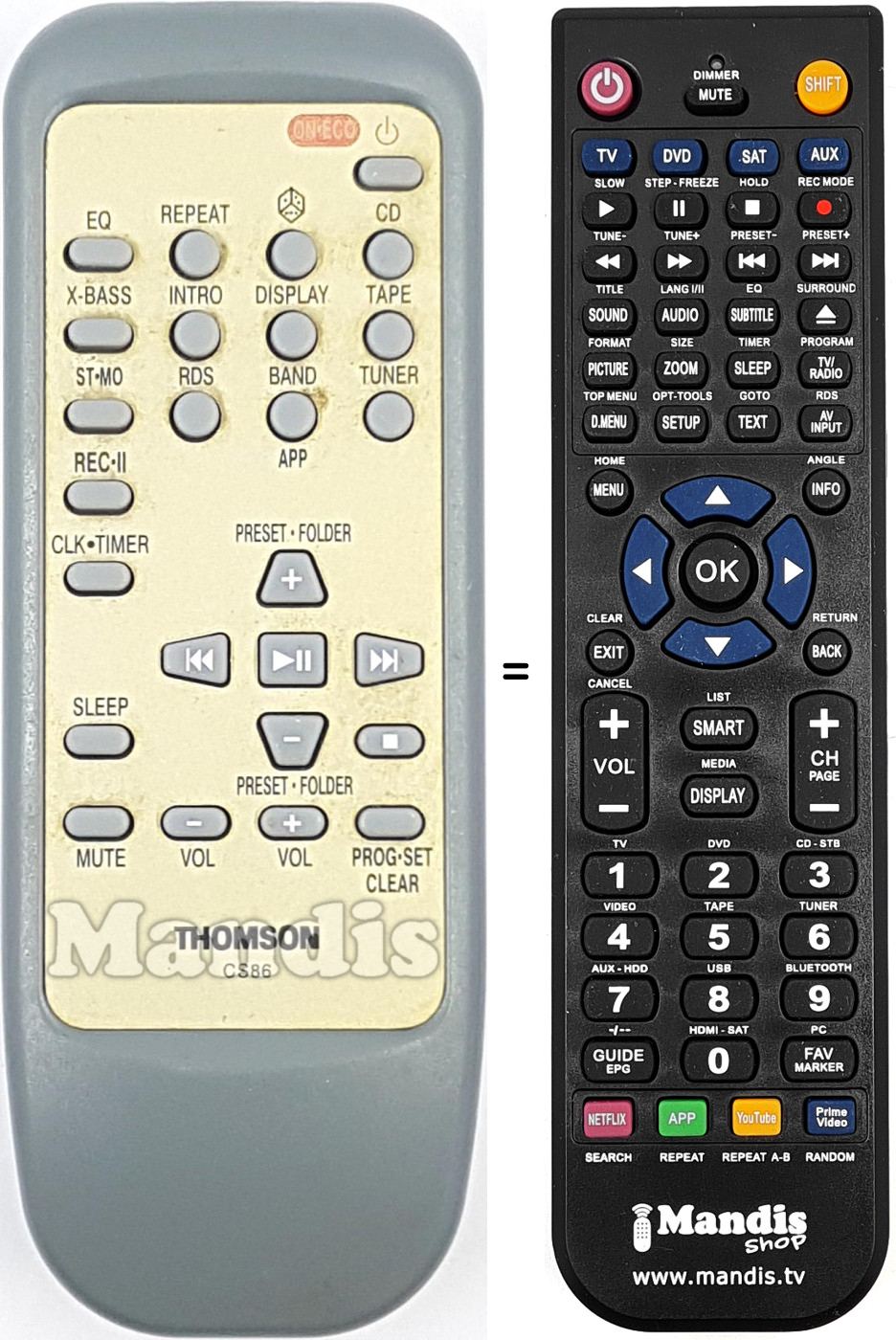 Mando a distancia equivalente CS86