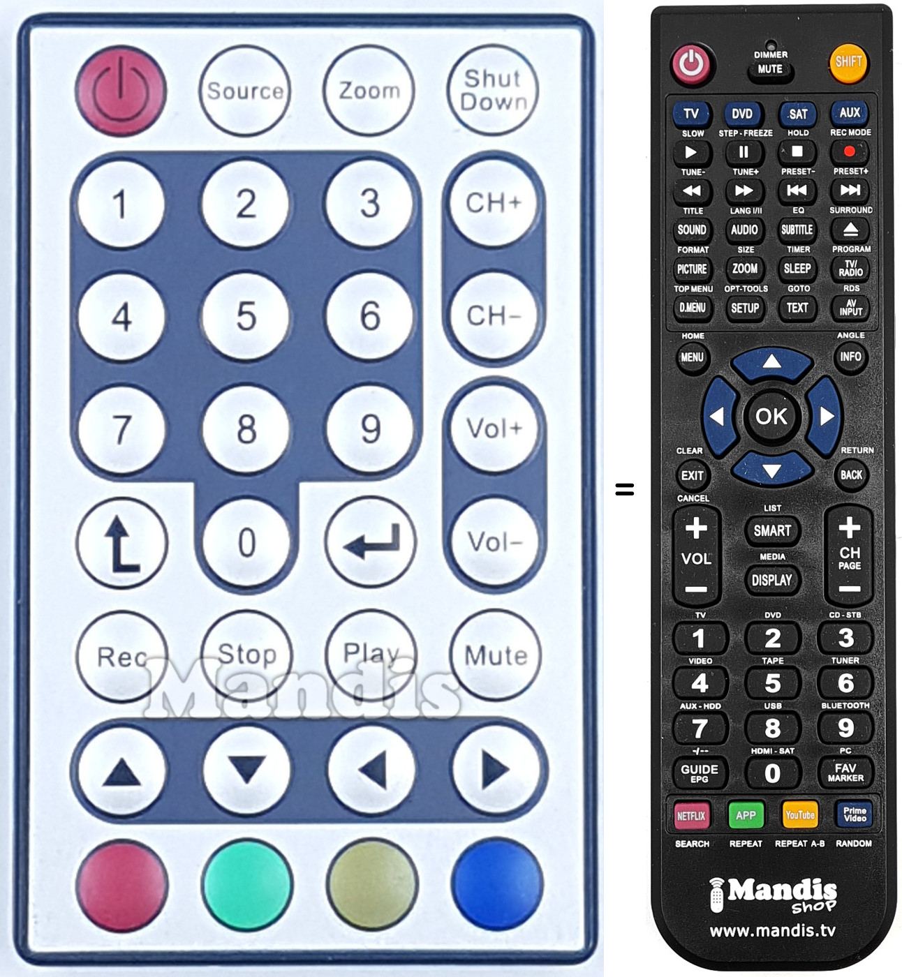 Replacement remote control CTVDIGUSB2
