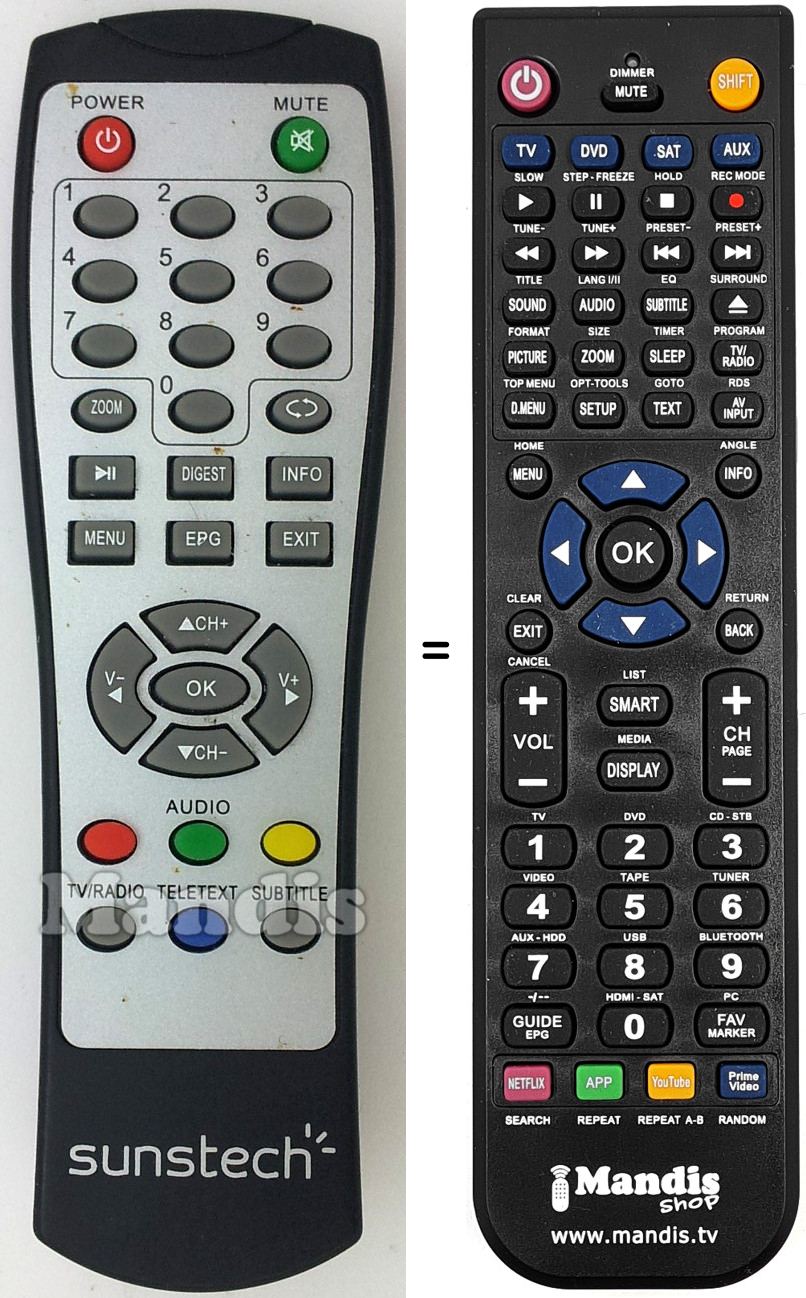Mando a distancia equivalente Sunstech DTB-P460