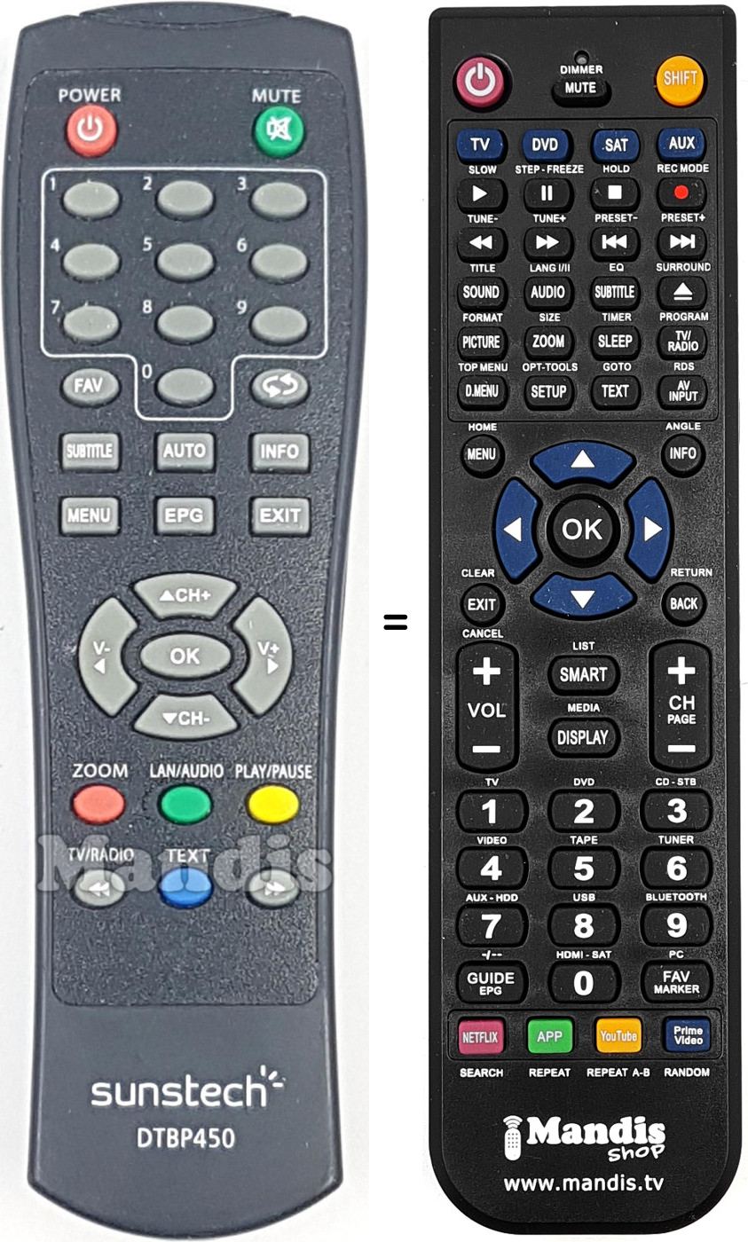 Replacement remote control DTBP450