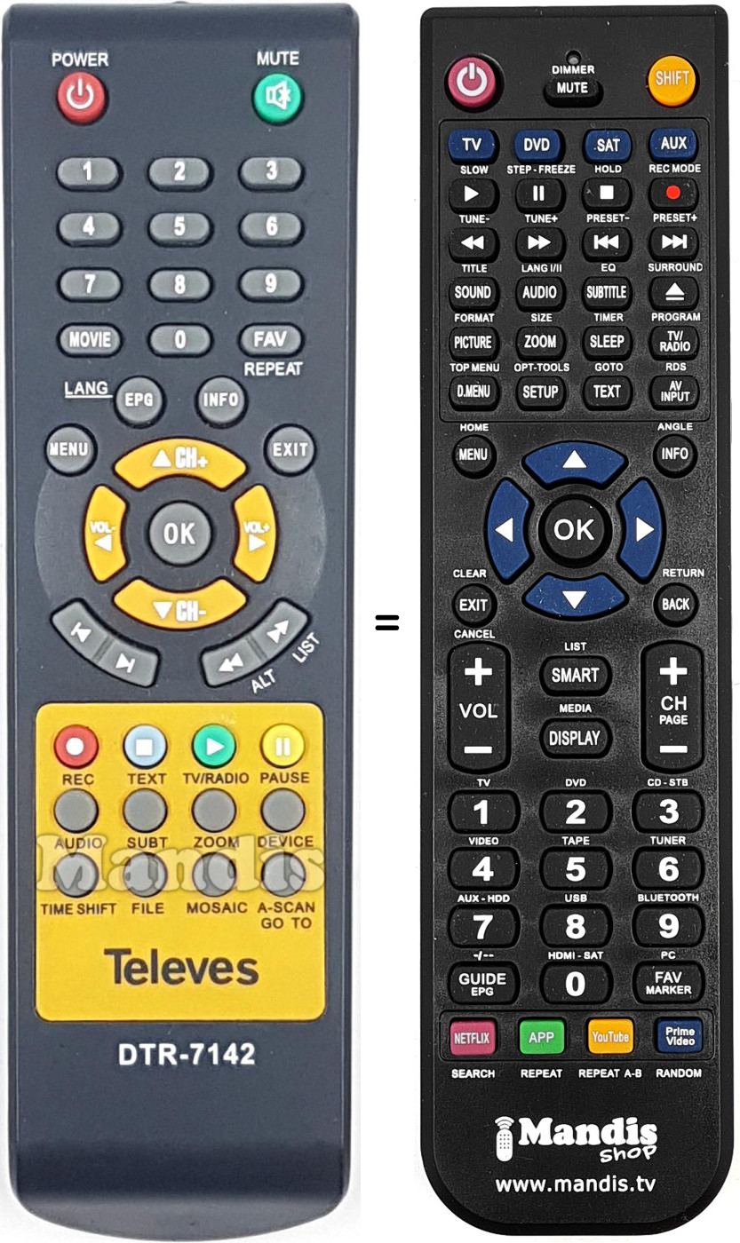 Mando a distancia equivalente DTR-7142