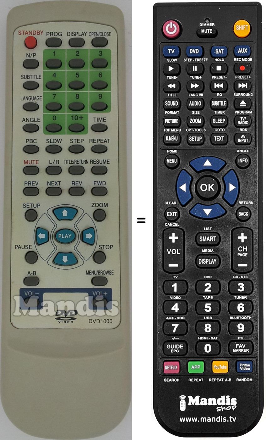 Mando a distancia equivalente DVD1000