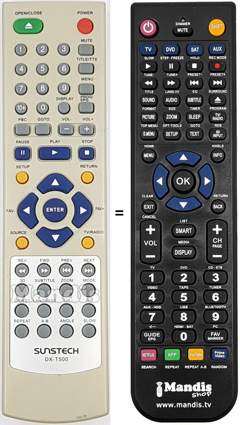 Replacement remote control DX-T500