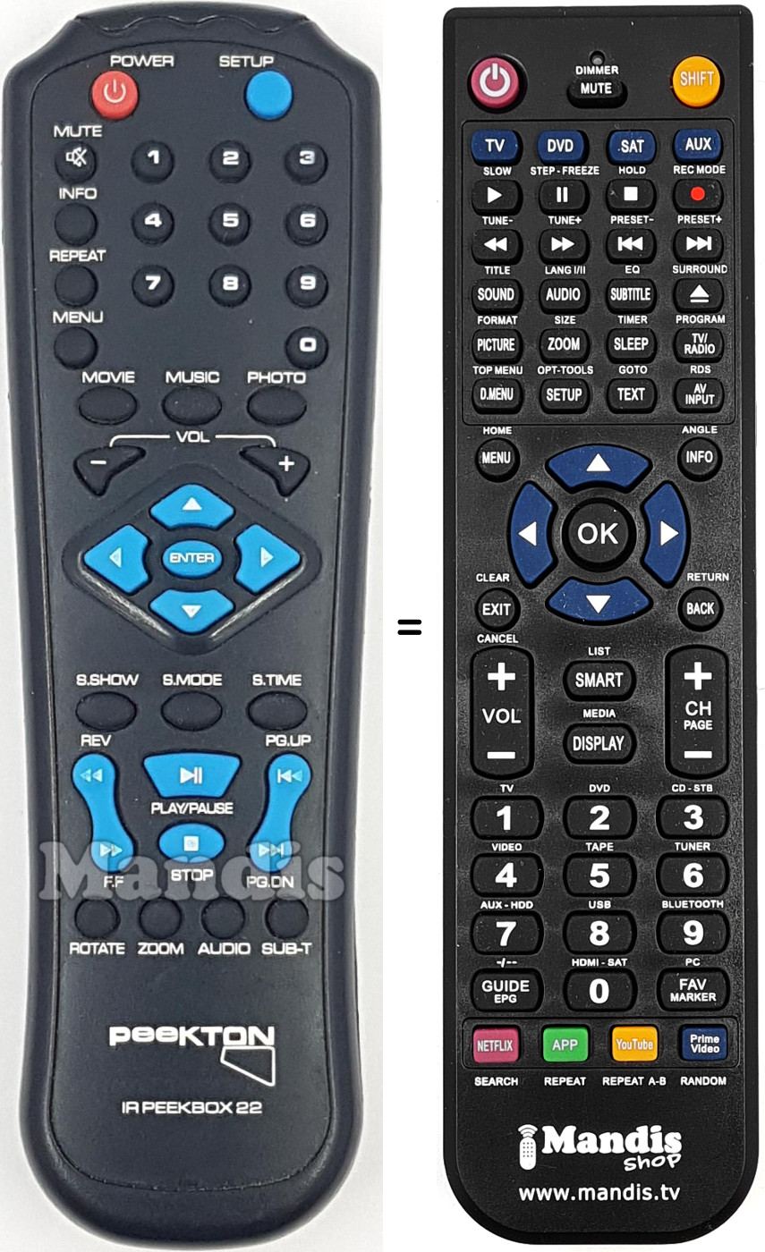 Mando a distancia equivalente IR PEEKBOX 22