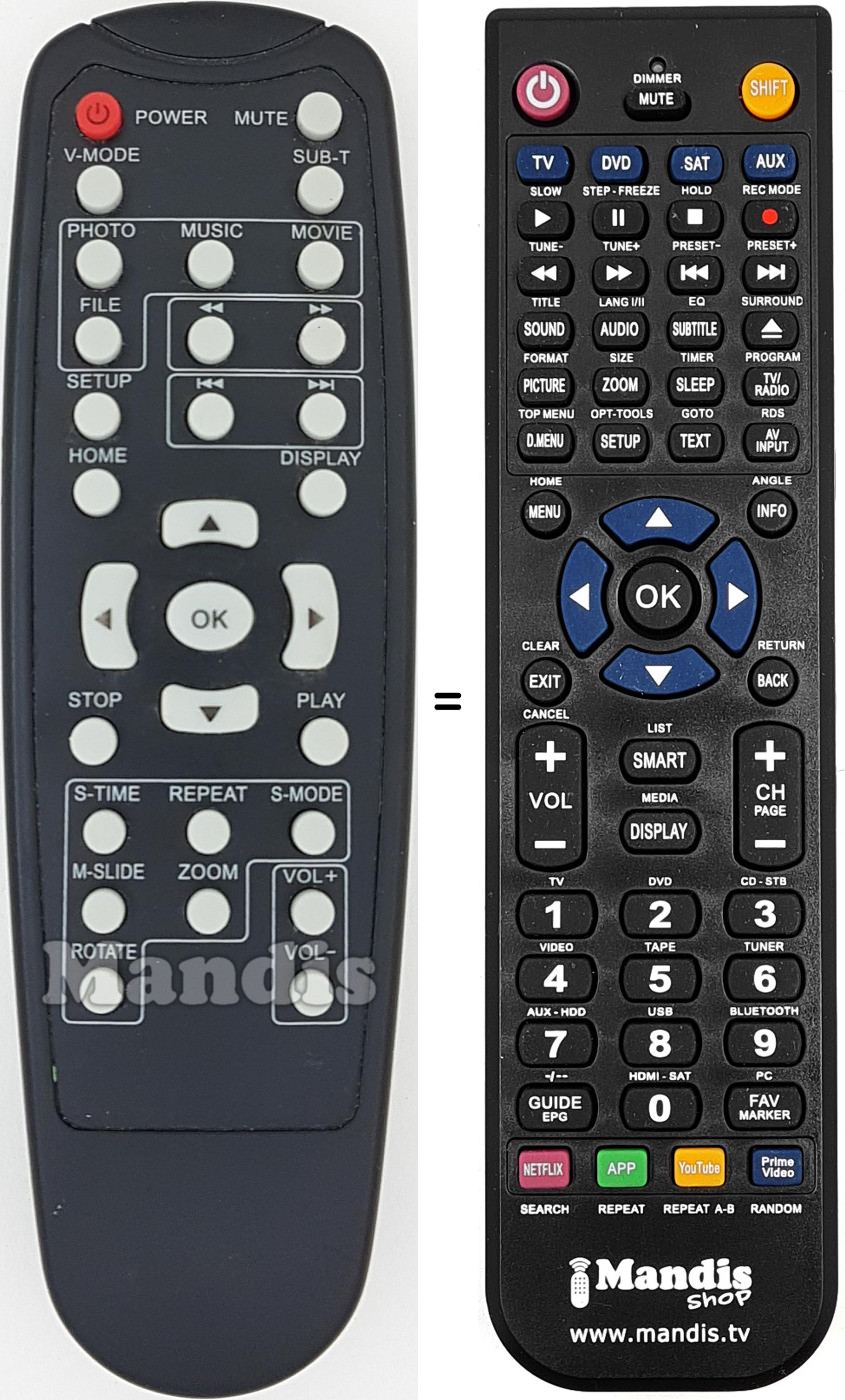 Télécommande équivalente JX5099A-2