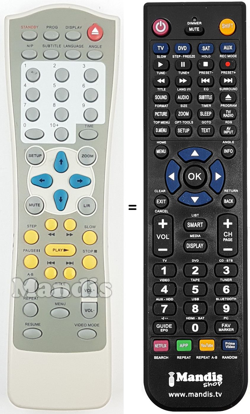 Replacement remote control KF-3000