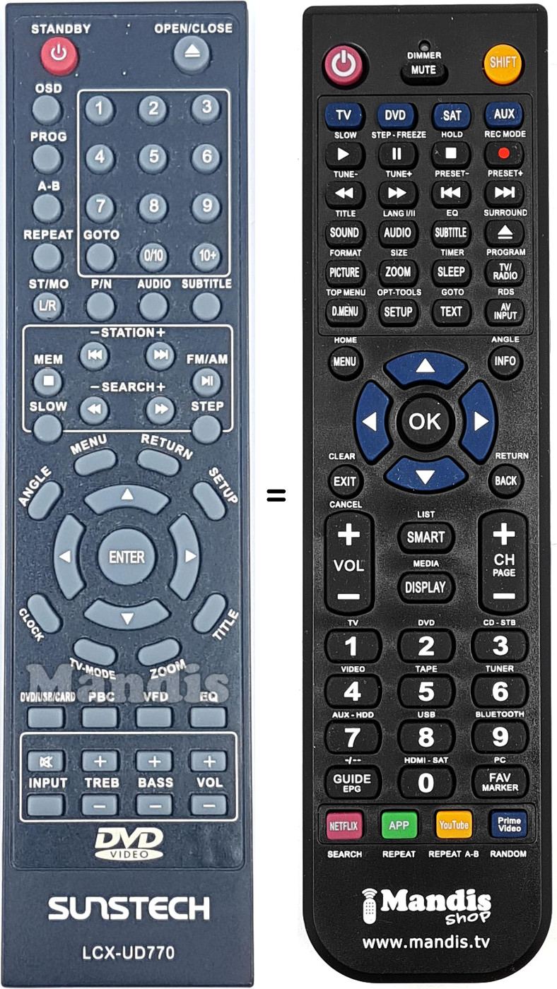 Replacement remote control LCX-UD770