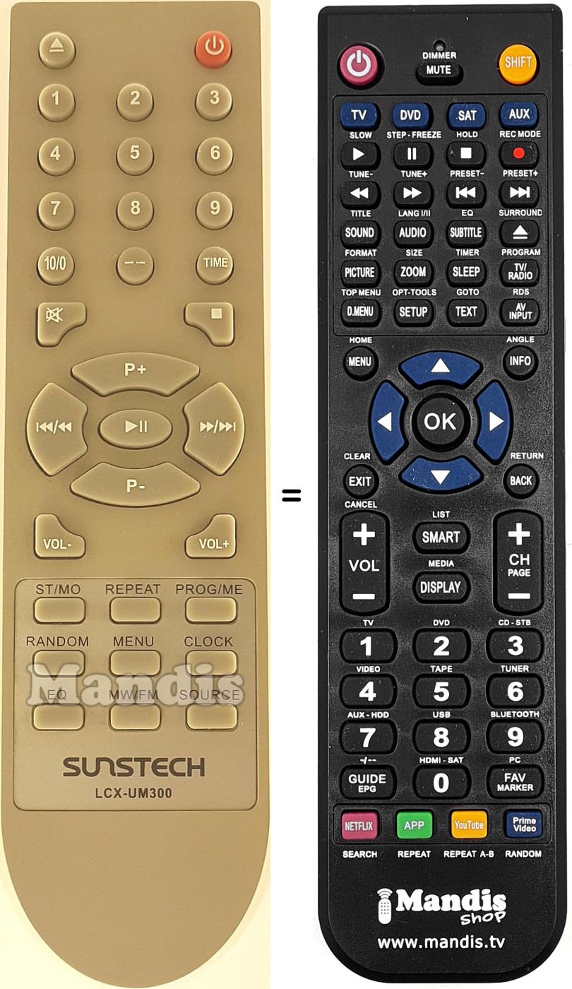 Mando a distancia equivalente LCX-UM300