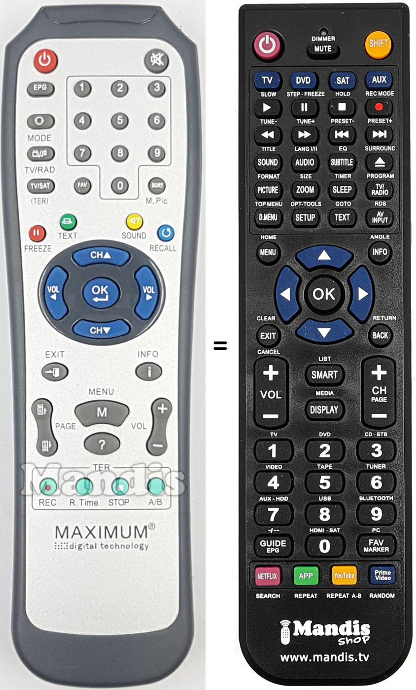 Mando a distancia equivalente MAXIMUM002